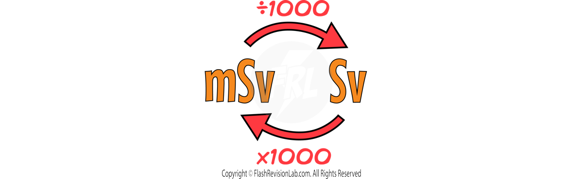 sV to mSv